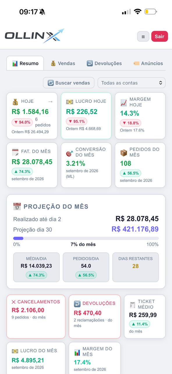 Painel Resumo da OllinX no celular